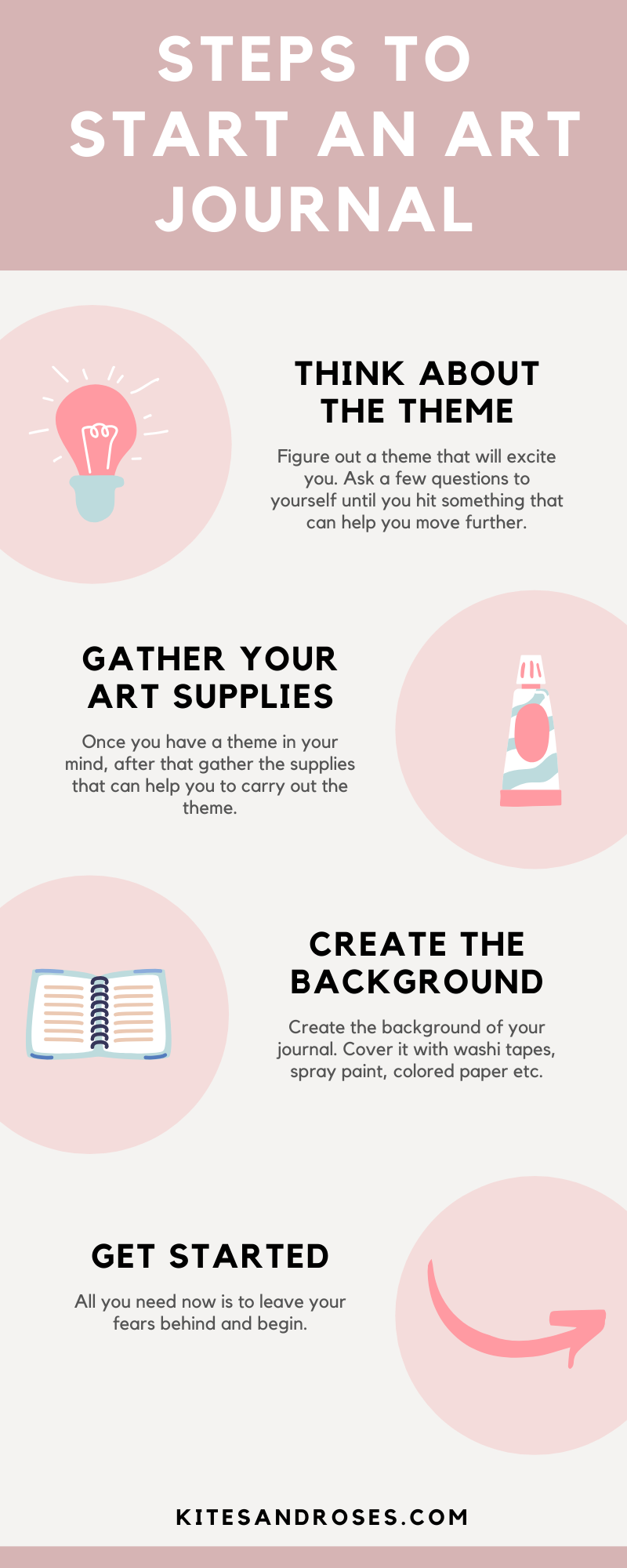 how to start art journal