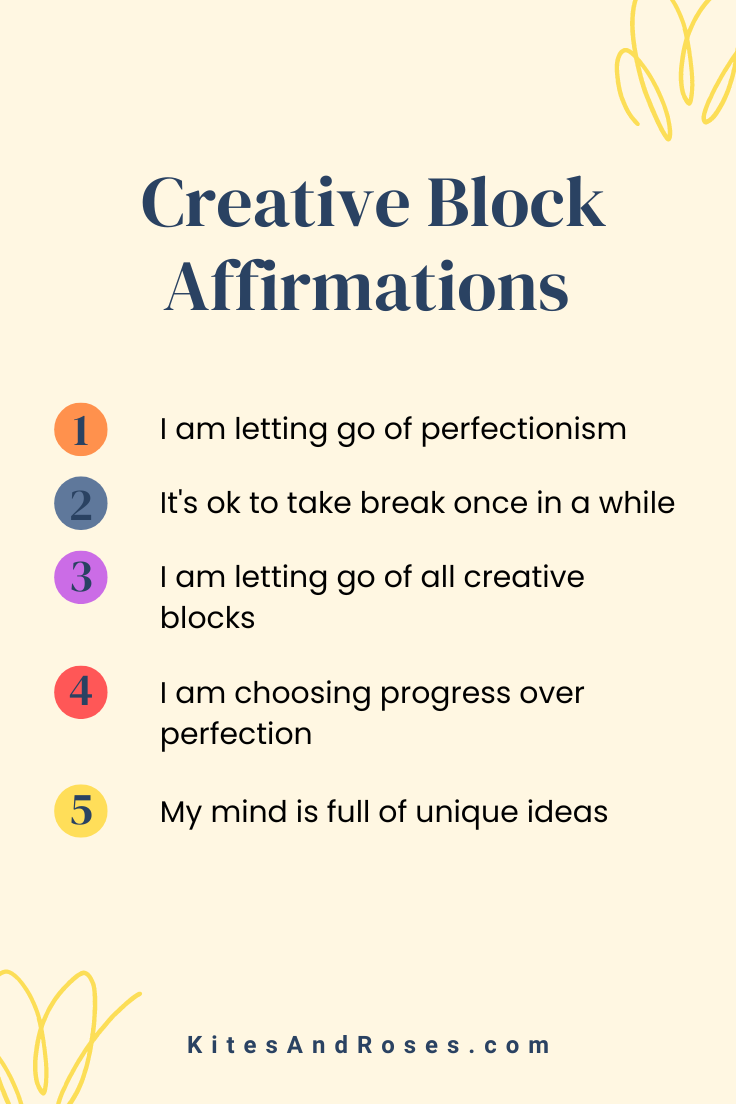 creative block affirmations